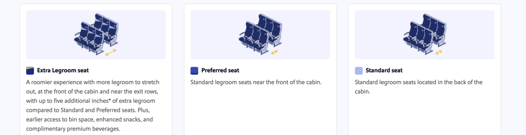 Seat selection is now part of the new changes with Southwest Airlines. Choose one of three seats when booking your flight. 